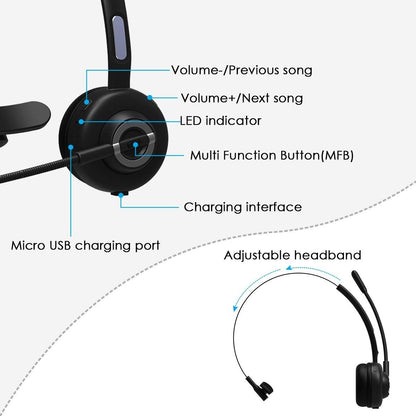 Trucker Bluetooth Headset with Charging Dock,On-Ear Office Wireless Headset with Noise Cancelling Microphone for Call Center,Mobile Phones, Laptop,Skype,VoIP,Truck Drivers,Supports Music