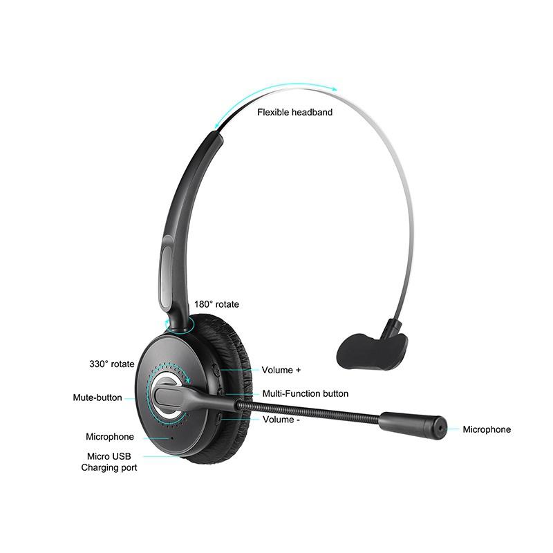 2020 New Truck Driver Headset/Bluetooth Phone Headset with Microphone,12hrs Talk Time Office Bluetooth Headset with Noise Canceling ,Bluetooth Headphones for Cell Phone,Computer,Car,Call Center,Support Music