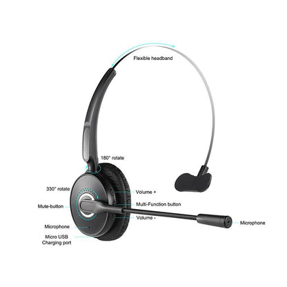 2020 New Truck Driver Headset/Bluetooth Phone Headset with Microphone,12hrs Talk Time Office Bluetooth Headset with Noise Canceling ,Bluetooth Headphones for Cell Phone,Computer,Car,Call Center,Support Music