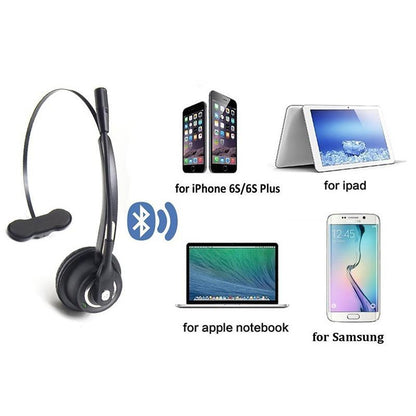 Office Headset with Microphone,12hrs Talking Time Trucker Wireless Bluetooth Headphones, Noise Cancelling Headset for Cell Phone,Computer,Call Center,Study Online