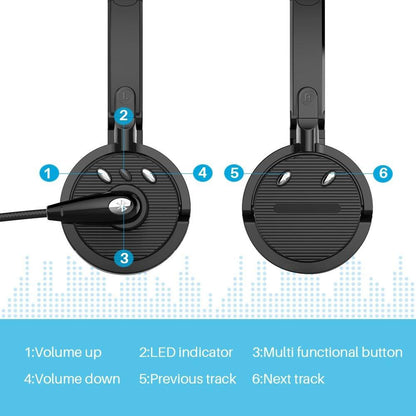 Trucker Headset with Microphone, Over-The-Head Wireless Stereo Headphones (Music Streaming, Hands-Free In Car, Up To 12 Hours, Noise Cancelling) for Truck Drivers and Telephone Operator (Black)