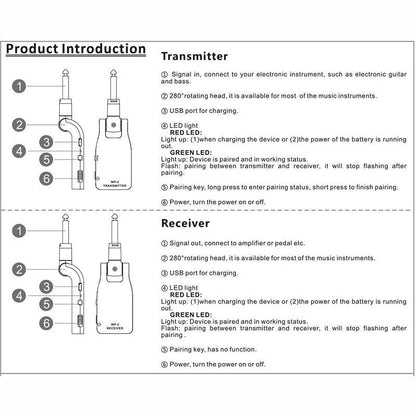 Wireless Guitar System, Transmitter &amp; Receiver Wireless Built-in Rechargeable Lithium Battery 30M Transmission Range for Electric Guitar Bass (3 Styles Optional)