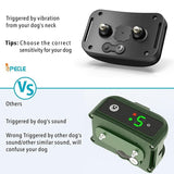 Latest Version No Bark Collar,Electric Dog Training Shock No Barking Collar Beep / Vibration / Safe Shock / Sensitivity Control Rechargeable Anti Bark Collar for Small Medium Large Dogs