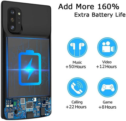 New Fashion Portable Battery Case for Galaxy S20 Ultra/S20+/S20/Note10 Plus/Note10/S10 Plus/Note9/Note8/S9 Plus/S8 Plus/S7 edge, Charging Case for Samsung Rechargeable External Battery Pack Extended Battery Protective Charger Case