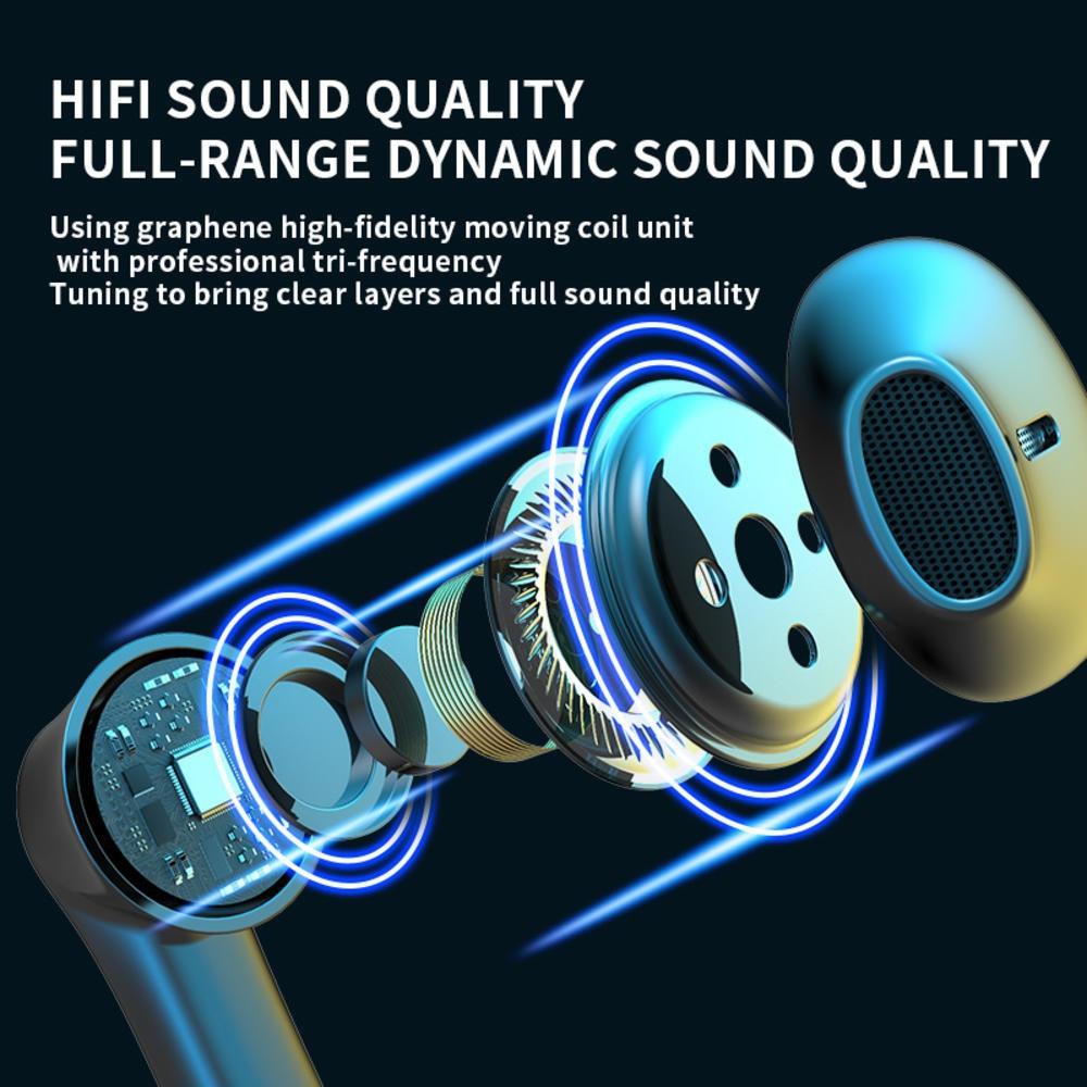 TWS Bluetooth 5.0 Mini Bluetooth Headphones Wireless Music Earpieces Waterproof Surround Sound for Smartphone Pad Laptop