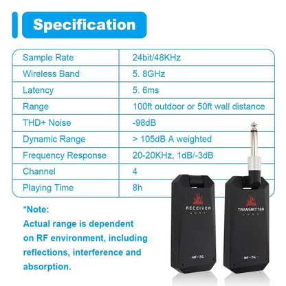Wireless Guitar System, Transmitter &amp; Receiver Wireless Built-in Rechargeable Lithium Battery 30M Transmission Range for Electric Guitar Bass (3 Styles Optional)