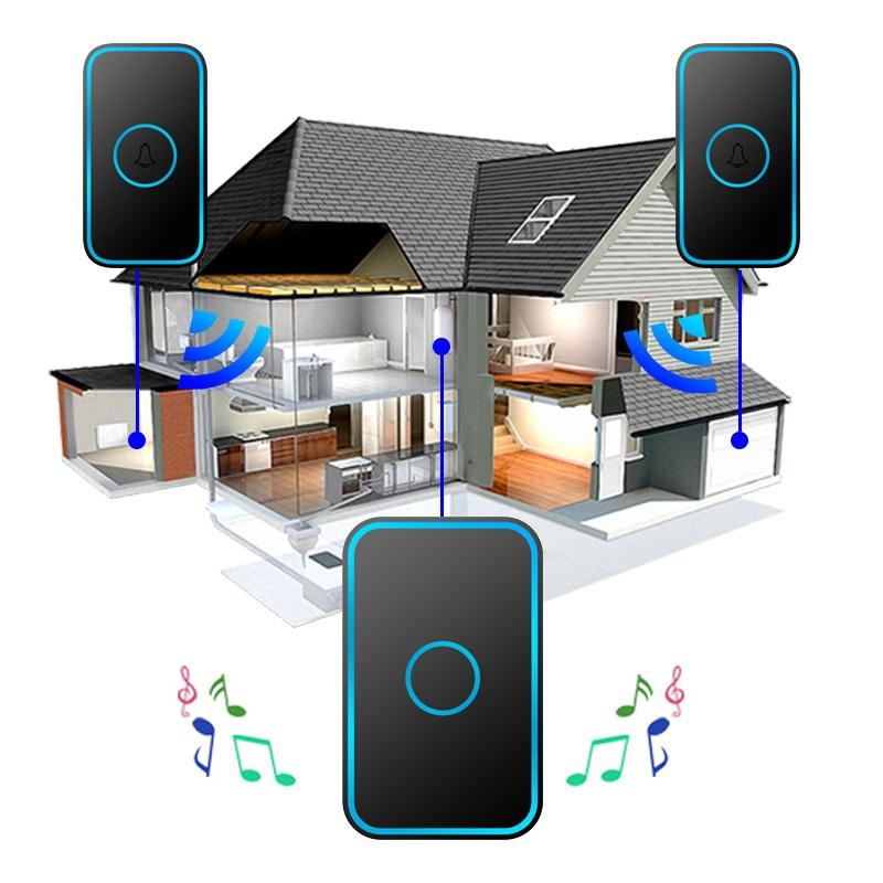 Latest Wireless Doorbell with 2 Receivers, IP55 Waterproof Doorbell, 1500 Feet Range, 5 Volume Levels, 60 Chimes &amp; LED Flash