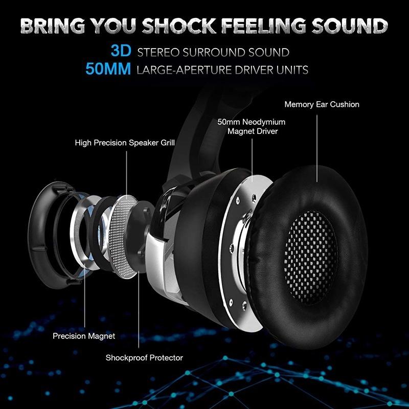 Stereo Gaming Headset for PS4, Xbox One, PC, Enhanced 7.1 Surround Sound, Updated Noise Cancelling Mic Headphones, Soft Breathing Earmuffs, Mute &amp; Volume Control for Nintendo Switch Laptop