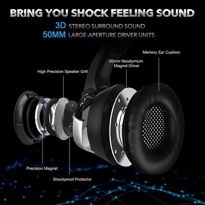 Stereo Gaming Headset for PS4, Xbox One, PC, Enhanced 7.1 Surround Sound, Updated Noise Cancelling Mic Headphones, Soft Breathing Earmuffs, Mute &amp; Volume Control for Nintendo Switch Laptop