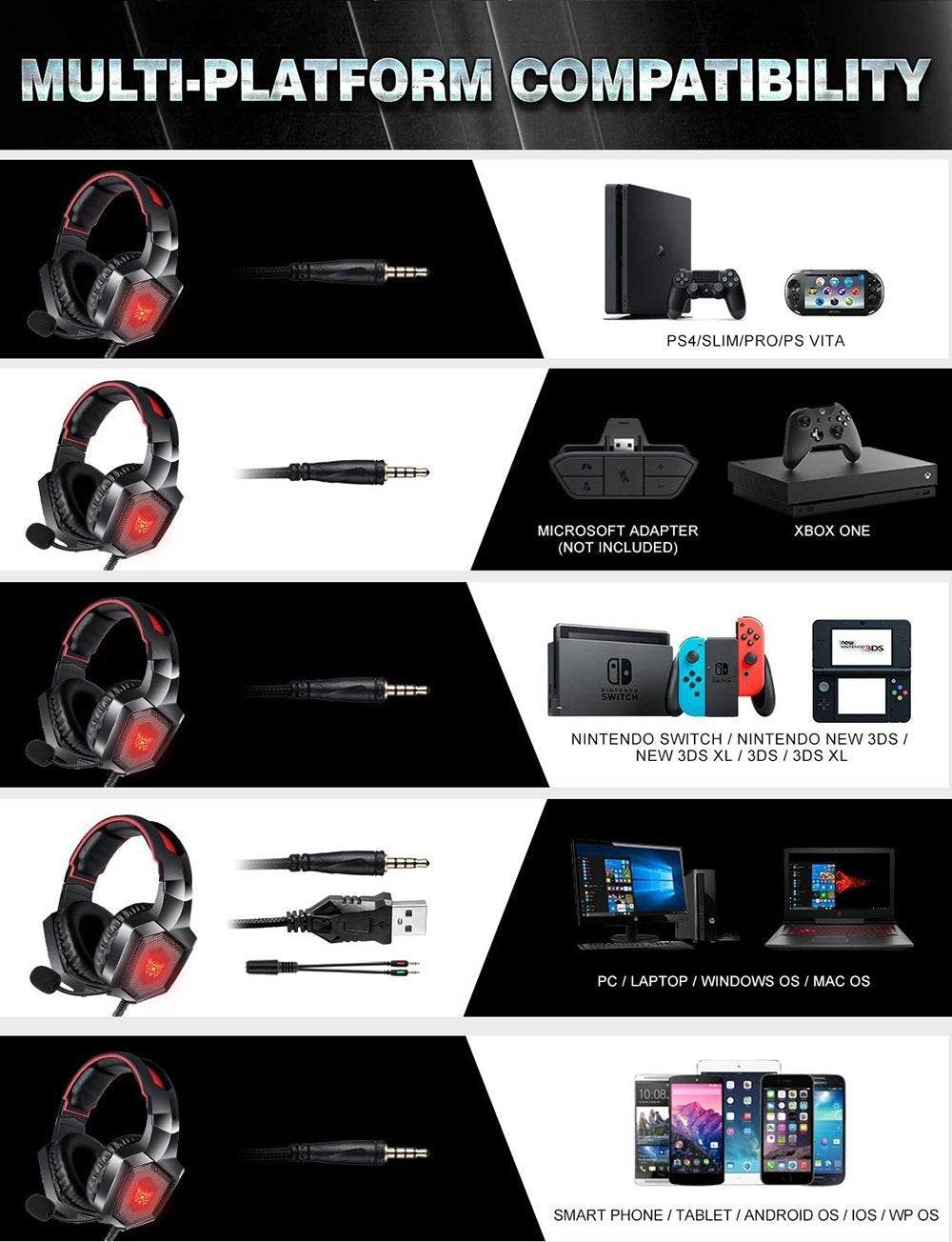 Pro Gaming Headset - Updated K8 Headset Gaming for PS4 New Xbox One, Stereo Over-ear Headphones &amp; Noise-canceling Microphone with Mic for PC Computer Mac Laptop Nintendo Switch Games